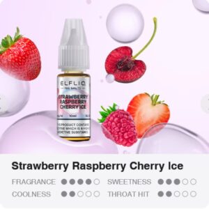 Strawberry Raspberry Cherry Ice